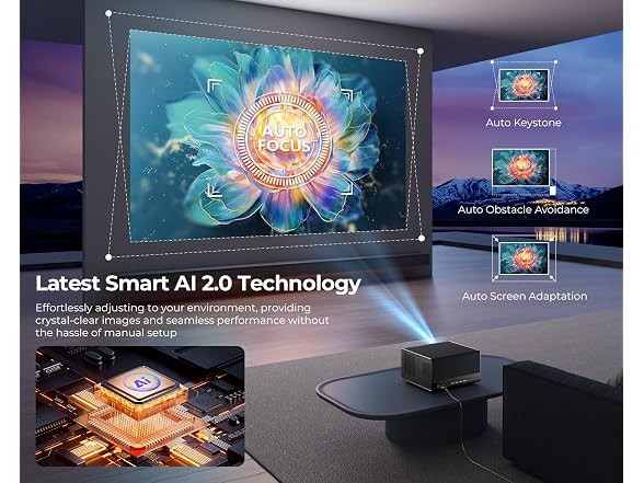 ELEPHAS Smart 4K Supported Projector