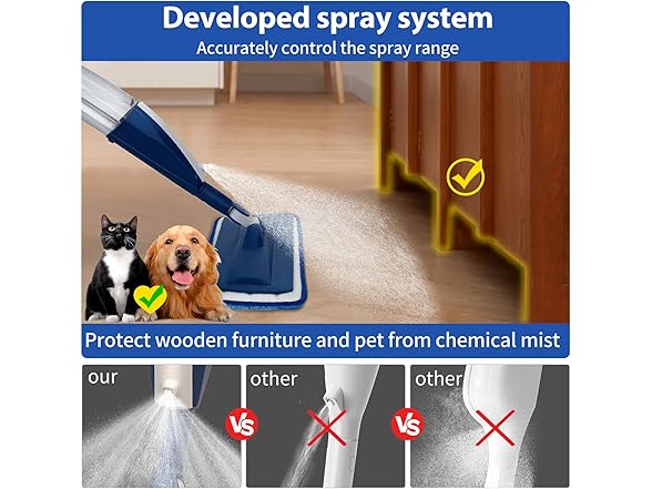 Blue Wet Spray Mop - Gallery 2