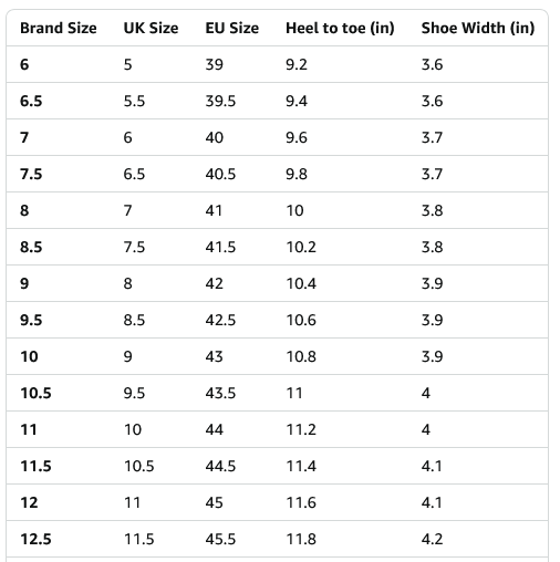 Cole Haan Men's Grand Crosscourt 2 Canvas Sneakers - Gallery 16