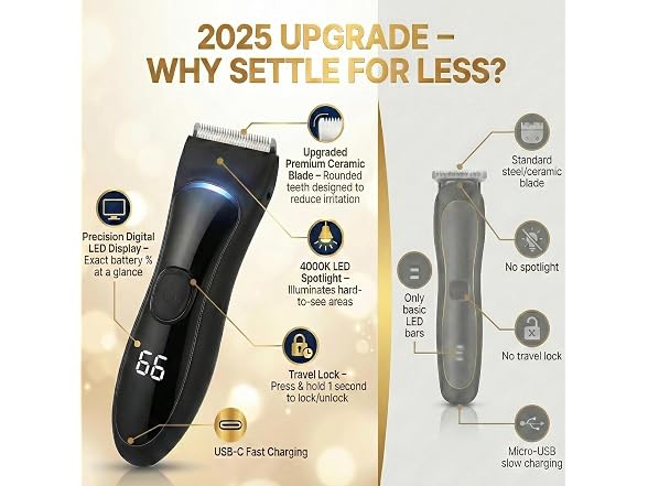 Manscape Groin & Body Hair Trimmer