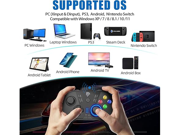 EasySMX 2.4G Wireless Gaming Controller