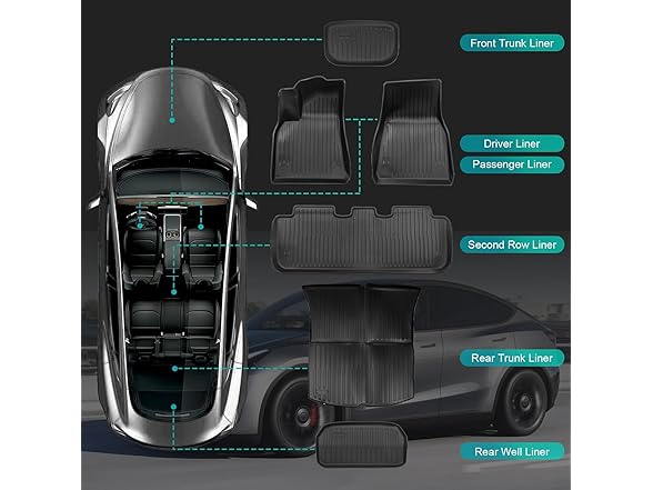 Tesla Model Y Floor Mats 6pc 5-Seat