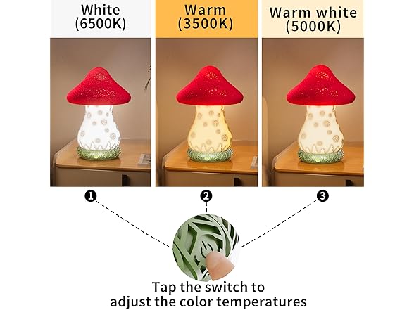 WISUCL Cordless Mushroom Lamp