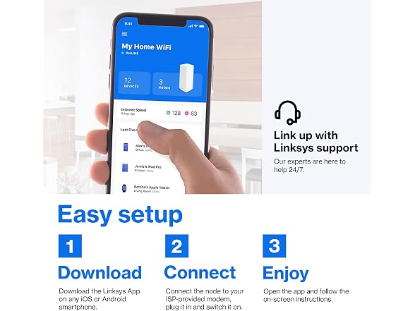 Linksys MX12600 Velop AX4200 Tri-Band Mesh Wi-Fi 6 System Router
