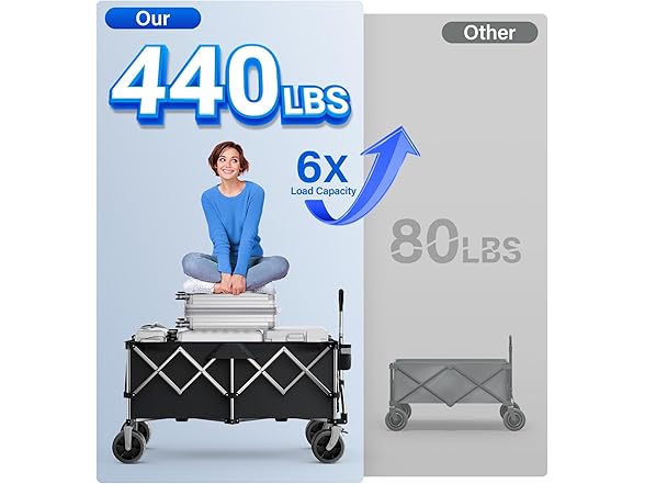 everyfun 440lb Heavy Duty Wagon Black