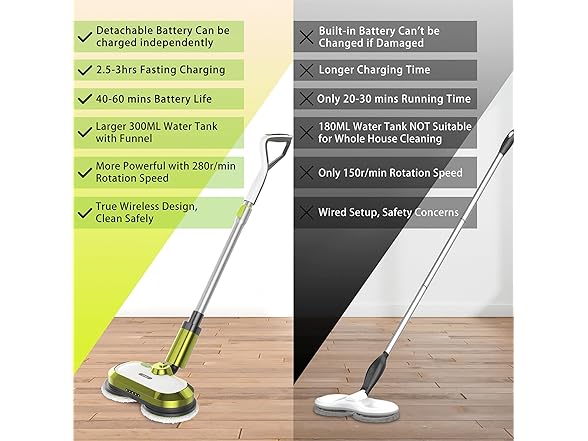 VMAI Cordless Electric Mop