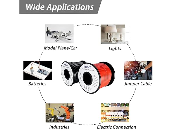  10AWG Silicone Wire Red 50ft Tinned