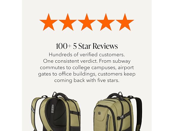 SwissGear Travel Tech Pro Laptop Backpack