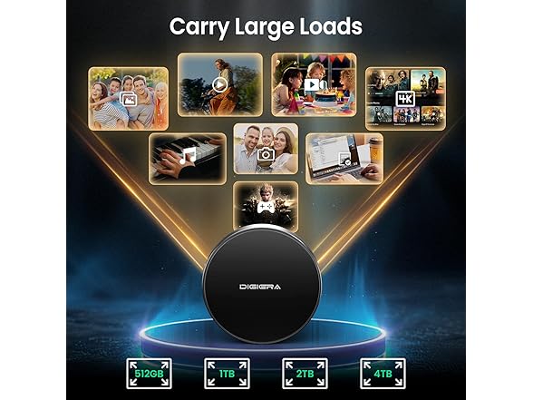 DIGIERA Magnetic Portable SSD (1TB/2TB)