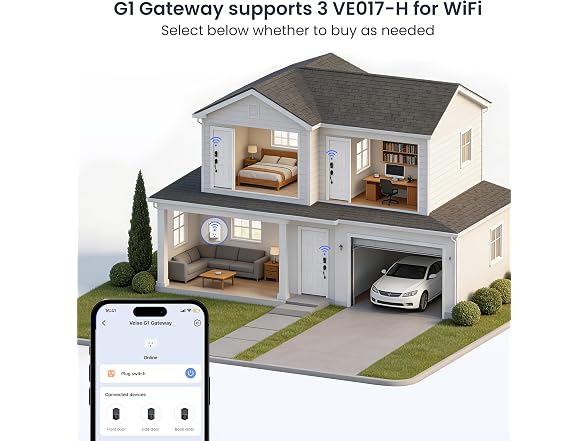 Veise VE017-H 8-in-1 Smart Door Lock