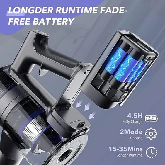 Tvwio Cordless Vacuum Cleaner - Purple - Gallery 4