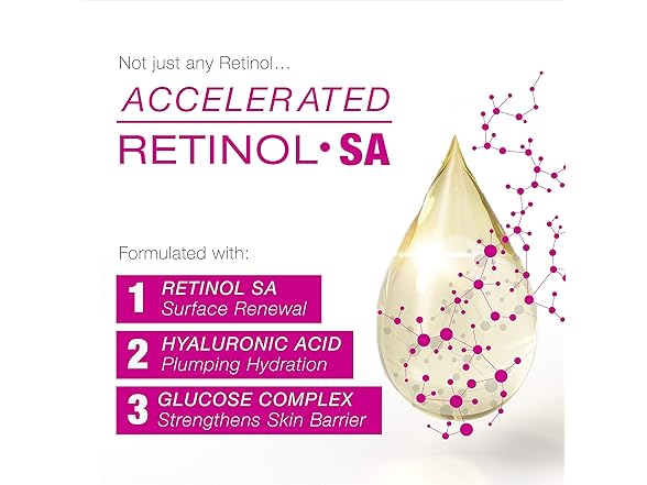 Neutrogena Rapid Wrinkle Repair Retinol Moisturizer