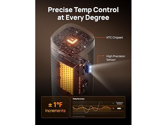 Dreo Indoor Use Space Heater, 16 Inch (Open Box)