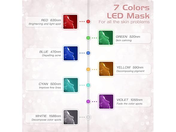 HXDZFX LED FACIAL LIGHT THERAPY MASK