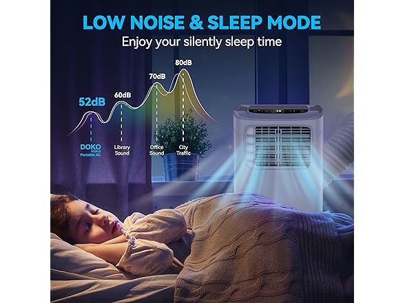 DOKOWORLD SPK2-12C DOKOWORLD Portable Air Conditioners, 120