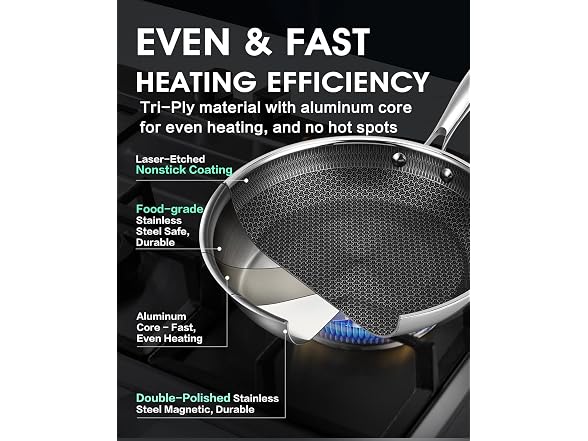 Tibbicc Stainless Steel Non Stick Frying Pan