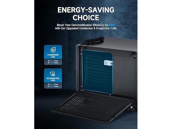 Crawl Space Dehumidifier
