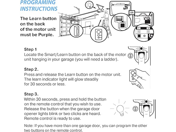 CARMATOR for Sears Craftsman Garage Door Opener