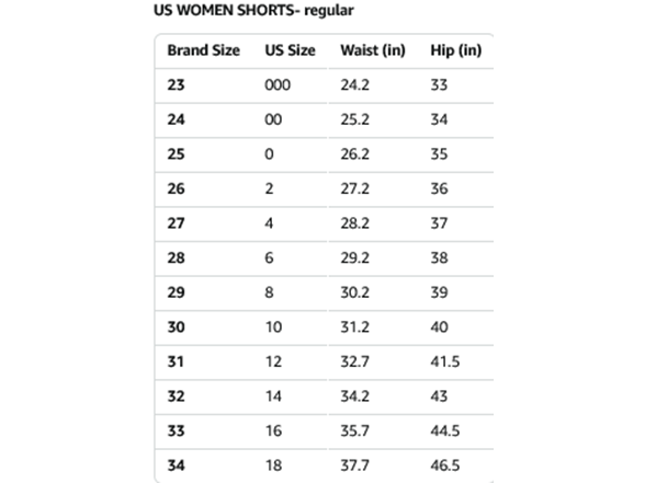 Levi's Women's Plus-Size 501 Original Shorts