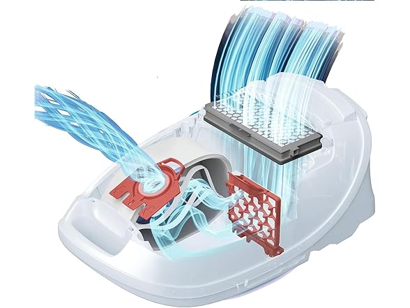 Miele Vacuum Cleaner AirClean