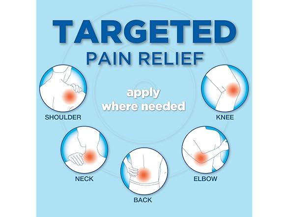 Amazon Basic Care Amazon Lidocaine Patches, 15ct