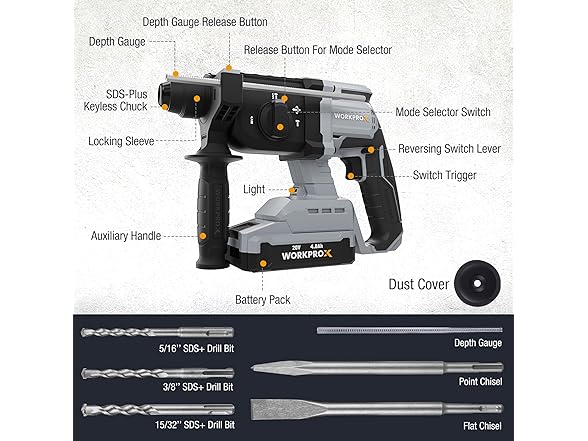 WORKPROX 20V SDS Rotary Hammer