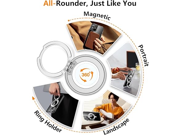 Temdan Magnetic for iPhone 12 & iPhone