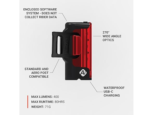 LEZYNE Strip Drive Pro Ai Alert Light