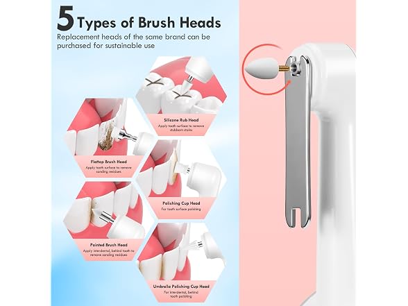 Rechargeable Teeth Polisher 5 Speed