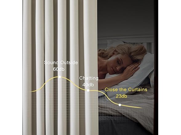 NICETOWN Blackout Curtain 50x84