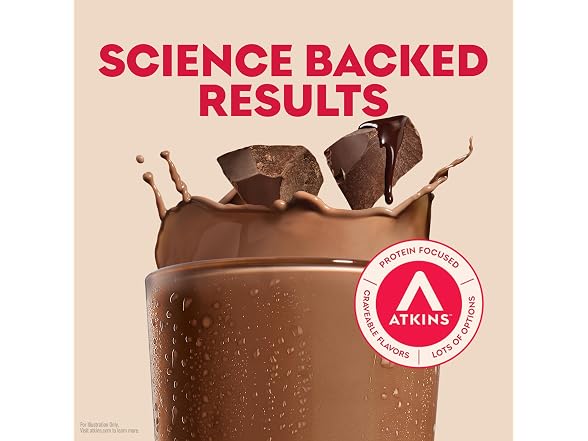 Atkins Atkins Protein Drink