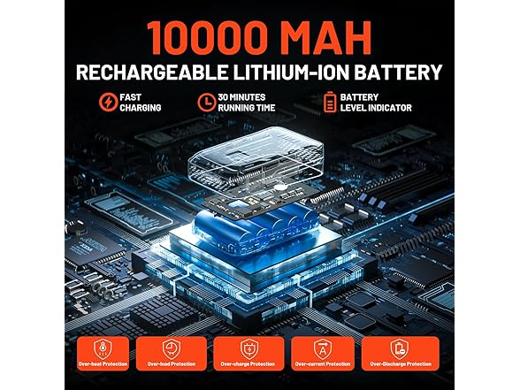 Litheli 6-Inch Mini Chainsaw Cordless