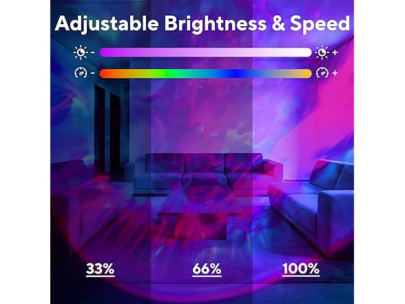 HIJOPIB Galaxy Projector for Bedroom