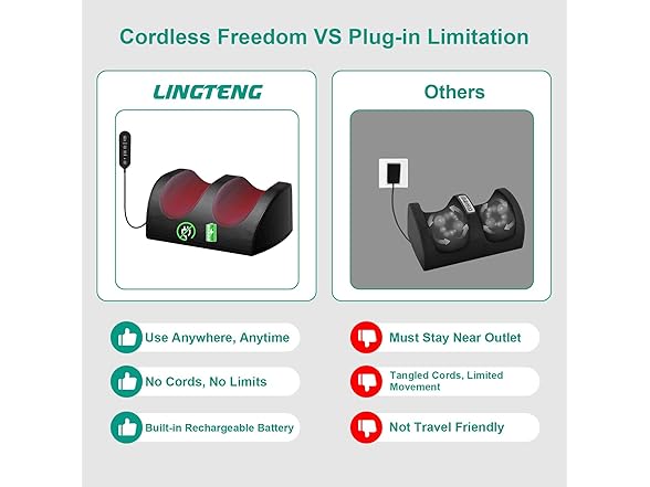 LINGTENG Cordless Back Massager
