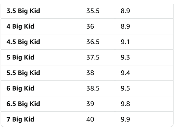 Saucony Big Kid's Jazz Sneaker (6, 10.5)