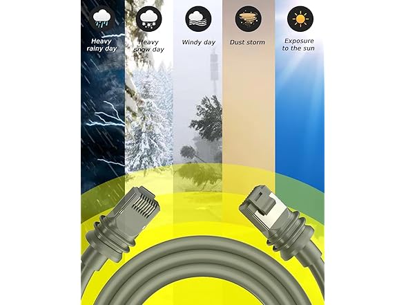 Starlink Cable Gen 3 100FT/30M