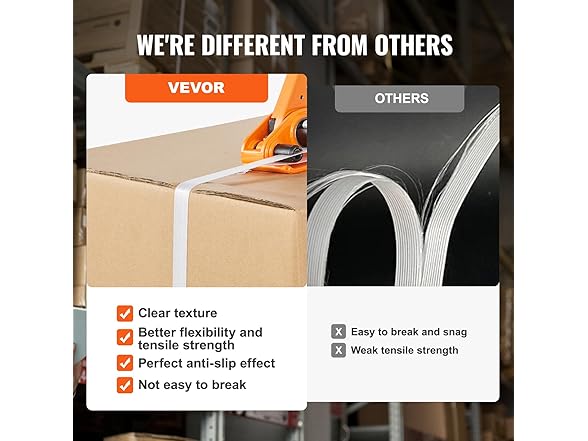 VEVOR Banding Strapping Kit with Strapping Tensioner Tool
