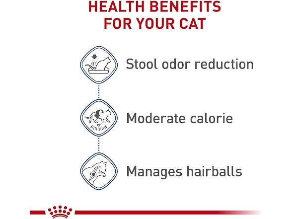 Royal Canin Feline Health Nutrition Indoor Cat Food