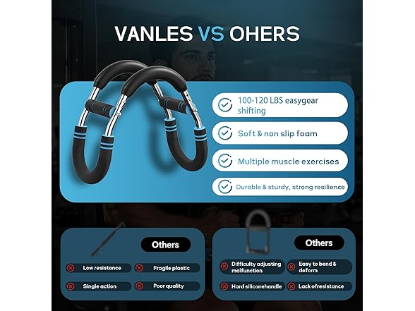 EINOJEOY Twister arm Trainer