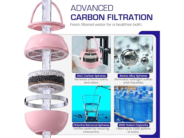 Crystal Quest Bath Ball Filter
