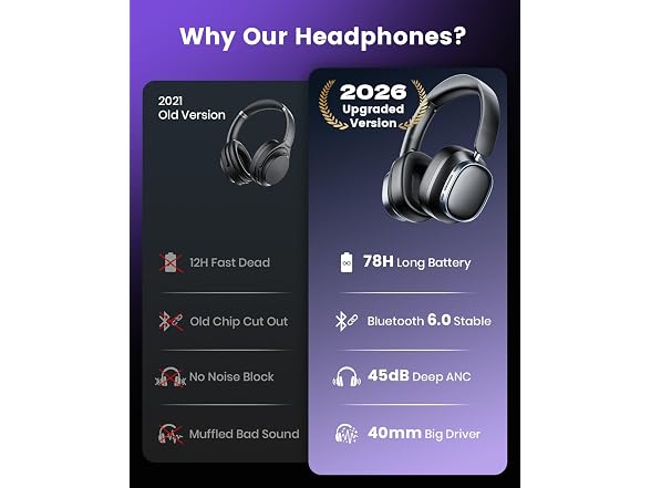 EOKIO H9 Black Wireless Headphones - Gallery 2