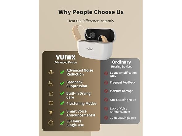 VUIWX OTC Hearing Aids Rechargeable