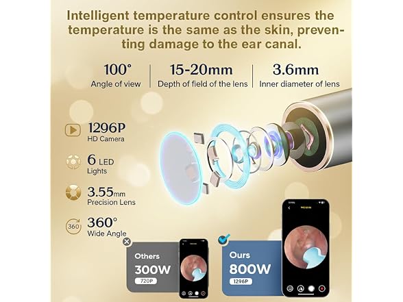 Bekhic Ear Wax Removal Tool Camera 1296P HD Ear