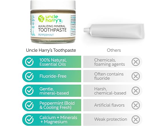 Uncle Harrys Peppermint Toothpaste