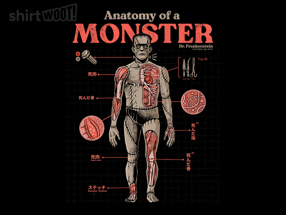 Anatomy of a Monster