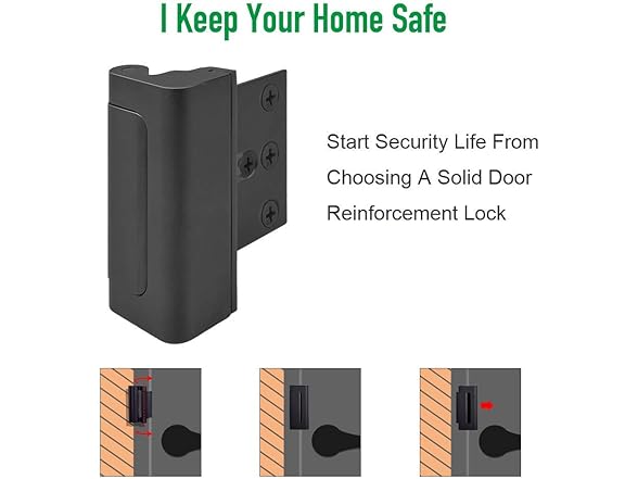 HIGHEVER Security Door Reinforcement