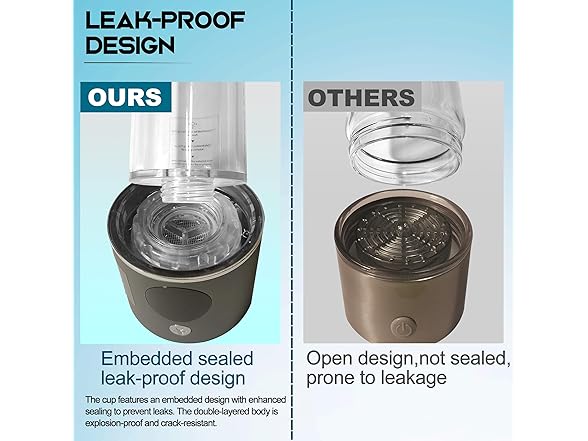 LHSHAD Hydrogen Water Bottle