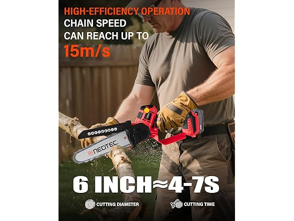 Mini Chainsaw Fits for Milwaukee M18 Battery, NEOTEC 6 Inch  (Open Box)