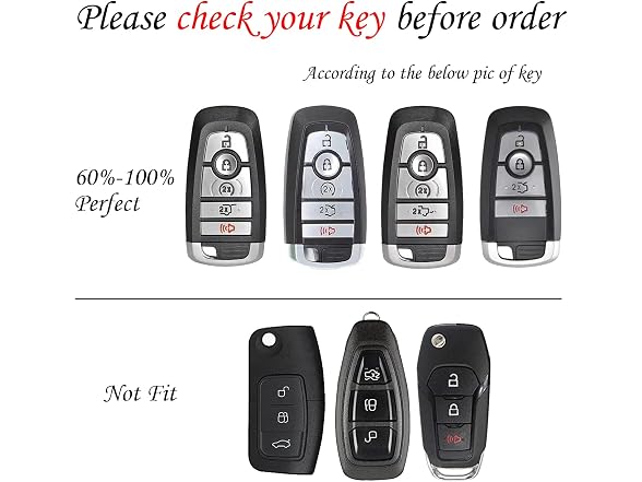 WSAuto Key Fob Cover Compatible with Ford Corsai