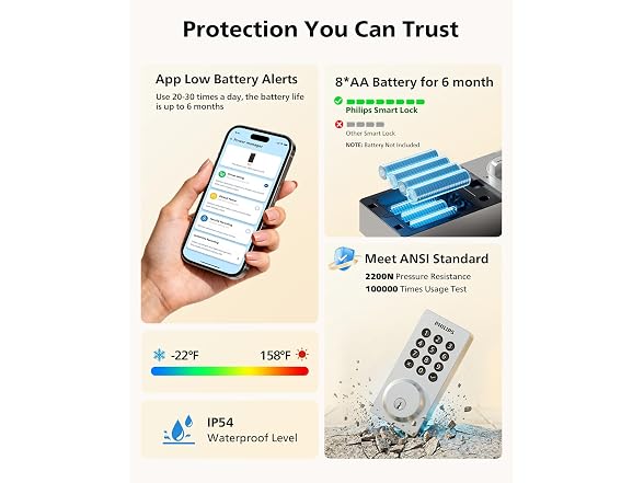Philips DDL242X-15HW-SNL WiFi Smart Keypad Deadbolt Loc - Gallery 8